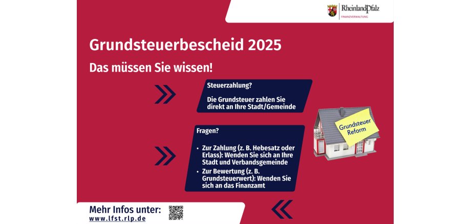 Grundsteuerbescheid 2025 - Das müssen Sie wissen!